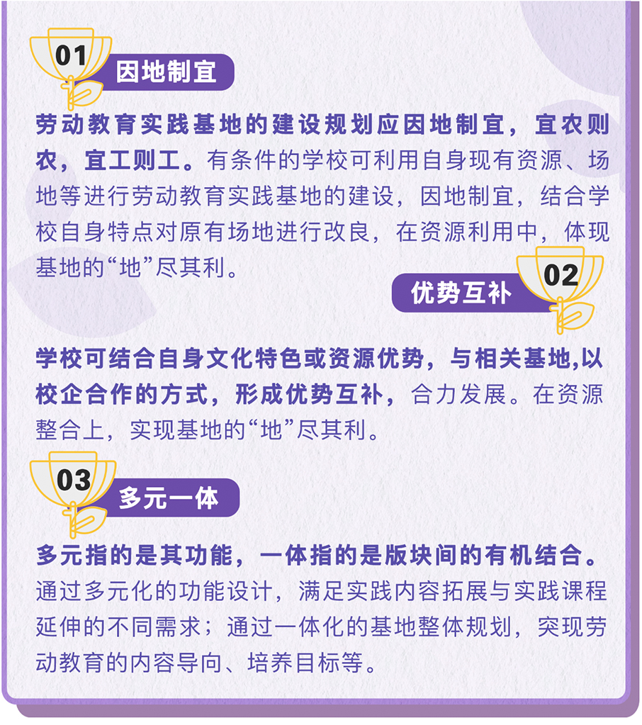 地尽其利，物尽其用，人尽其职——中小学劳动教育实践基地建设