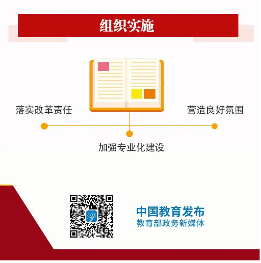 重磅！中共中央、国务院印发《深化新时代教育评价改革总体 方案》