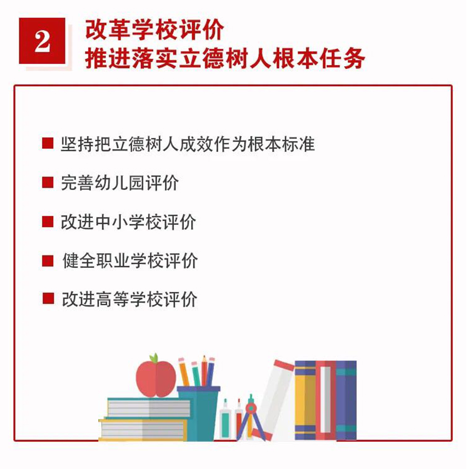 重磅！中共中央、国务院印发《深化新时代教育评价改革总体 方案》